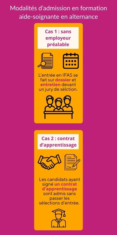 Modalit�s d’admission en formation aide-soignante en alternance